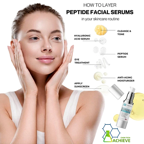 Skincare peptide