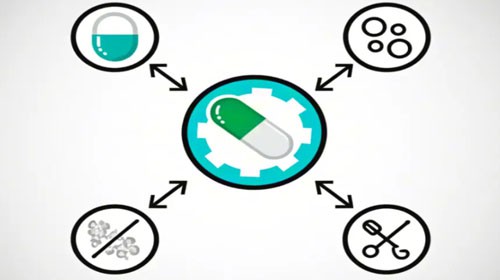 SLU-PP-332 Price | Shaanxi BLOOM Tech Co., Ltd SLU-PP-332 Price | Shaanxi BLOOM Tech Co., Ltd