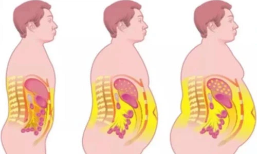 Tirzepatide Price | Shaanxi BLOOM Tech Co., Ltd Tirzepatide Price | Shaanxi BLOOM Tech Co., Ltd