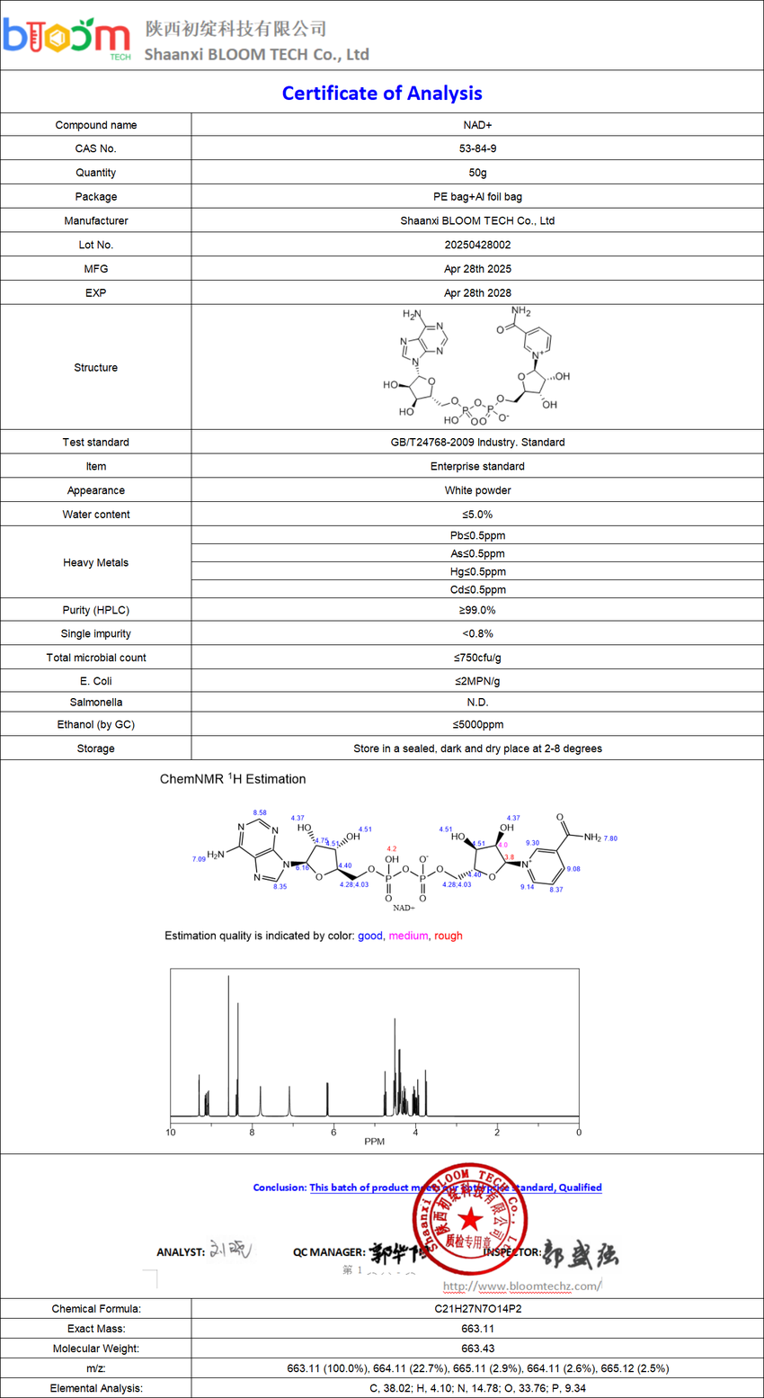 NAD+ Information | Shaanxi BLOOM Tech Co., Ltd NAD+ Information | Shaanxi BLOOM Tech Co., Ltd
