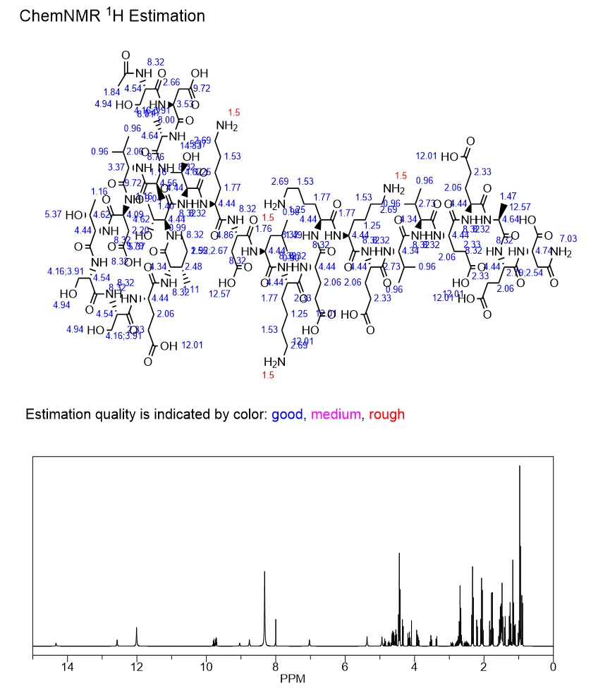 Thymalfasin NMR | Shaanxi BLOOM Tech Co., Ltd Thymalfasin NMR | Shaanxi BLOOM Tech Co., Ltd