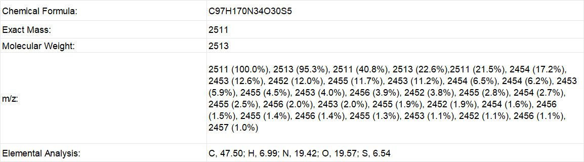 Ziconotide information | Shaanxi BLOOM Tech Co., Ltd Ziconotide information | Shaanxi BLOOM Tech Co., Ltd