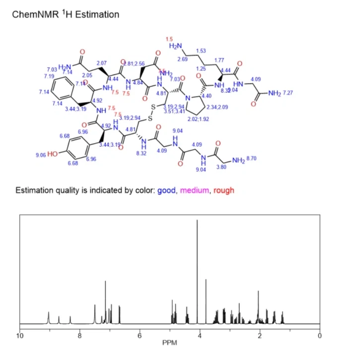 Terlipressin NMR | Shaanxi BLOOM Tech Co., Ltd Terlipressin NMR | Shaanxi BLOOM Tech Co., Ltd