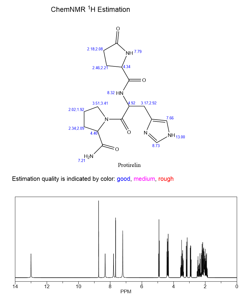 Protirelin NMR | Shaanxi BLOOM Tech Co., Ltd Protirelin NMR | Shaanxi BLOOM Tech Co., Ltd