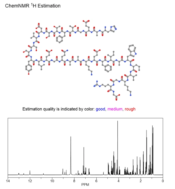 GLP‑1 (7‑37) NMR | Shaanxi BLOOM Tech Co., Ltd GLP‑1 (7‑37) NMR | Shaanxi BLOOM Tech Co., Ltd