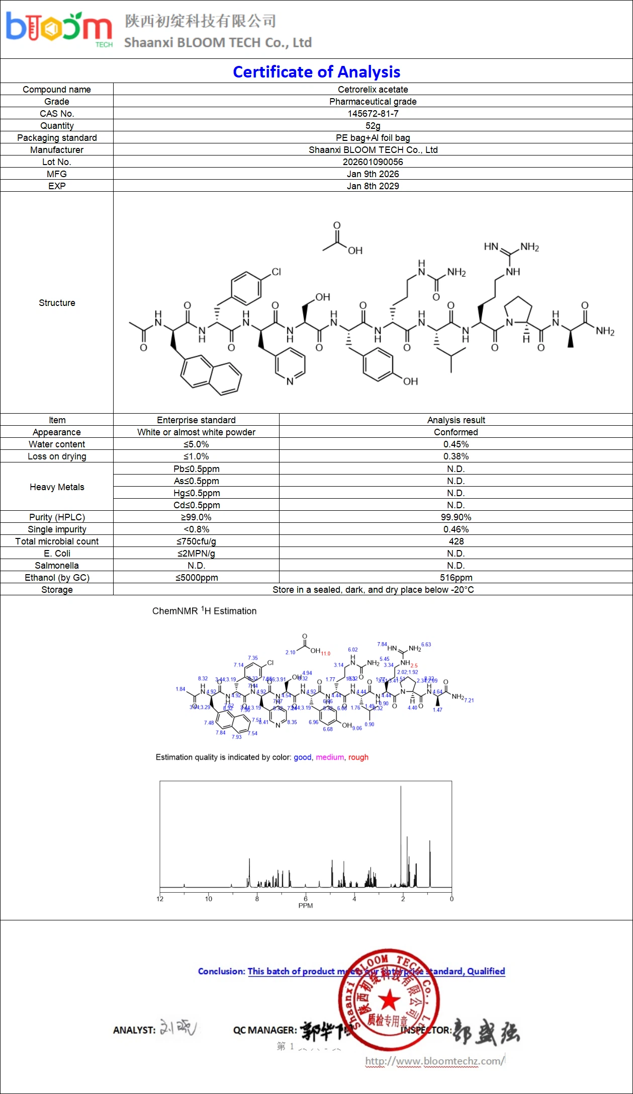 Cetrorelix acetate COA | Shaanxi BLOOM Tech Co., Ltd Cetrorelix acetate COA | Shaanxi BLOOM Tech Co., Ltd