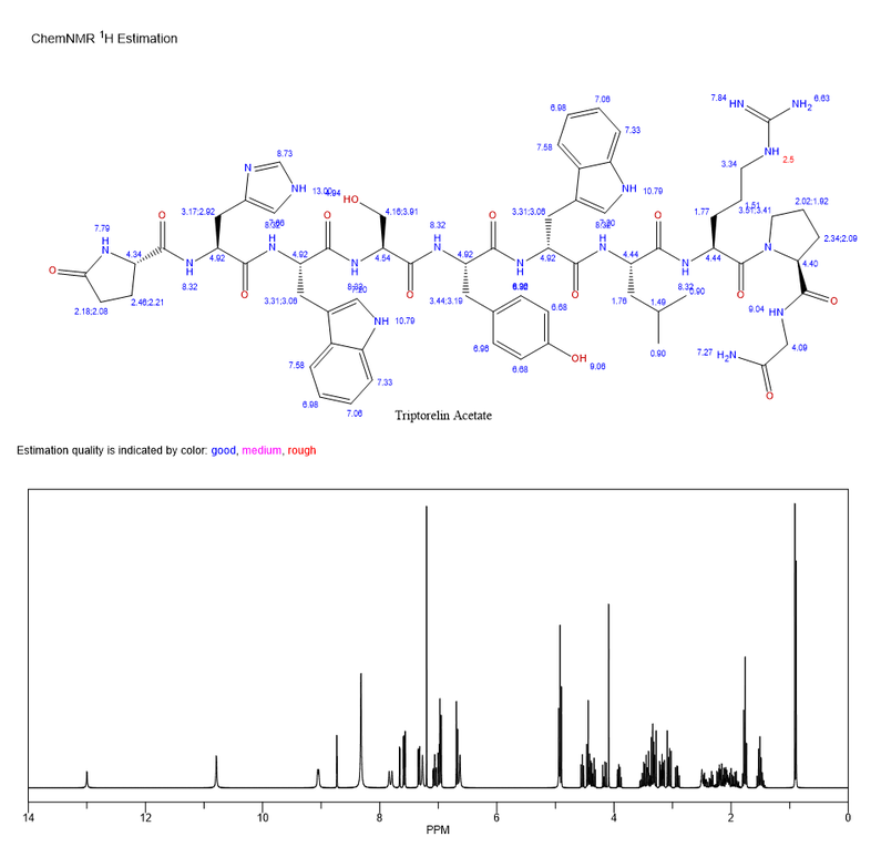 Triptorelin Acetate NMR | Shaanxi BLOOM Tech Co., Ltd Triptorelin Acetate NMR | Shaanxi BLOOM Tech Co., Ltd