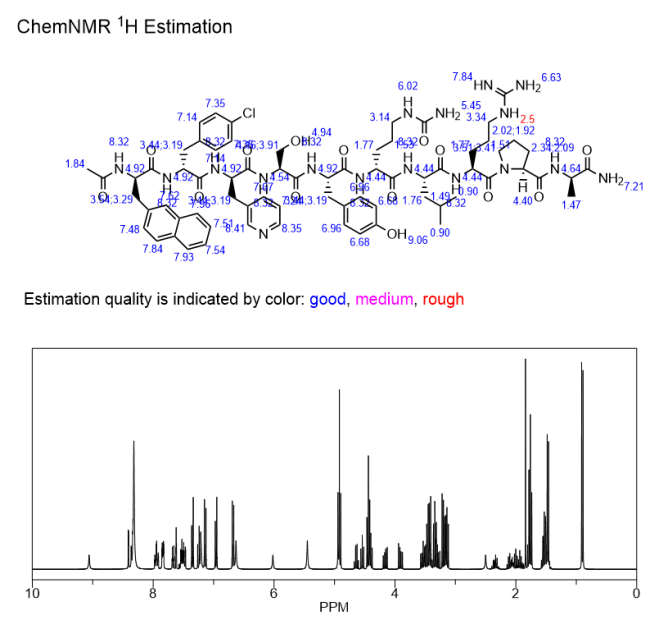 Cetrorelix NMR | Shaanxi BLOOM Tech Co., Ltd Cetrorelix NMR | Shaanxi BLOOM Tech Co., Ltd
