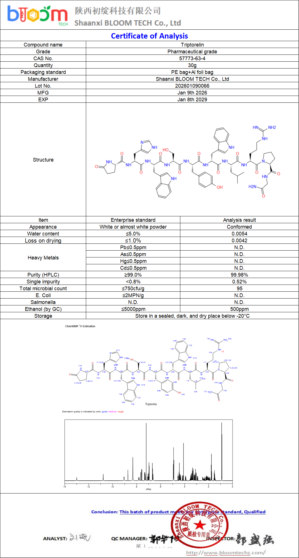 Triptorelin COA | Shaanxi BLOOM Tech Co., Ltd Triptorelin COA | Shaanxi BLOOM Tech Co., Ltd