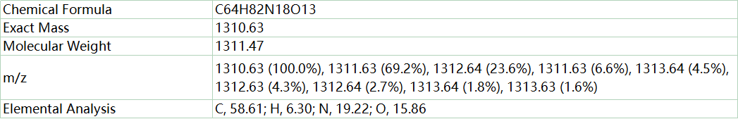 Triptorelin Information | Shaanxi BLOOM Tech Co., Ltd Triptorelin Information | Shaanxi BLOOM Tech Co., Ltd