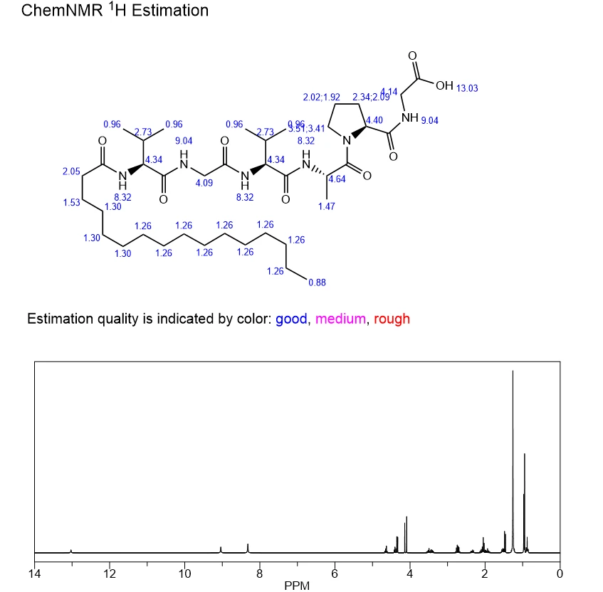 Palmitoyl Hexapeptide-12 NMR | Kpeptide Palmitoyl Hexapeptide-12 NMR | Kpeptide