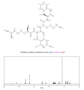 SS-31 information | Kpeptide SS-31 information | Kpeptide